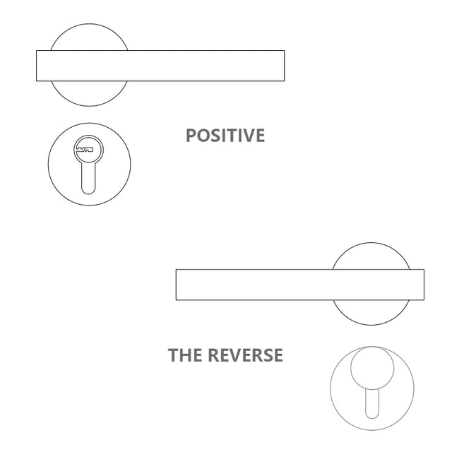 Walnut American Style Door Handle - Level Decor