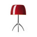 Maximilian Table Lamp - Chrome and Red / Small - 7.9" x 13.8" / 20cm x 35cm - Level Decor